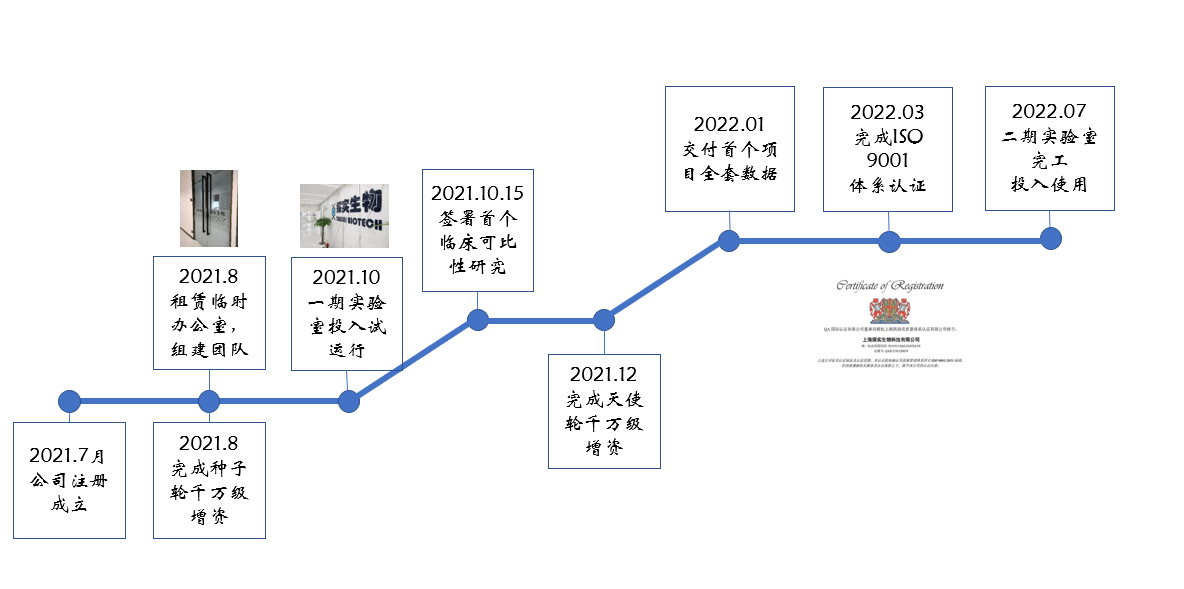 微信截图_20220715175656.png